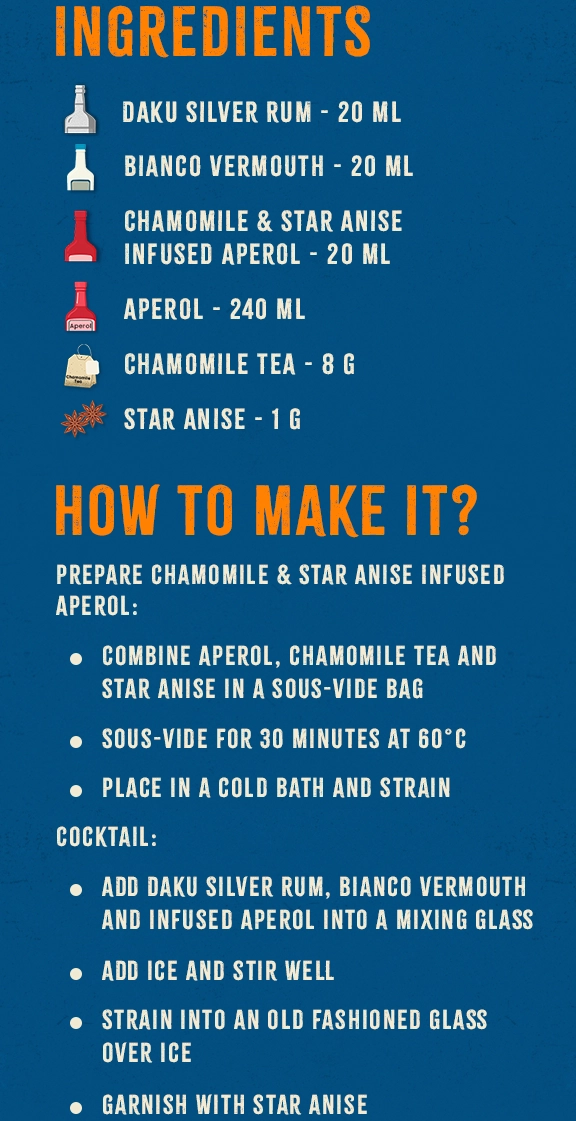 Daku Rum premium bottle banner – best rum brand in India